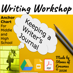 Writer's Notebook Mini-Lesson | Writing Workshop Launch Activity | Grades 6–10