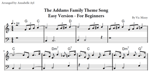 Addams Family Piano Notes Easy | Wednesday Soundtrack