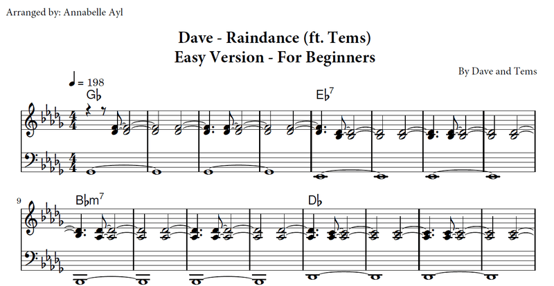 Raindance Piano Sheet Music Easy Version | Dave (ft. Tems)