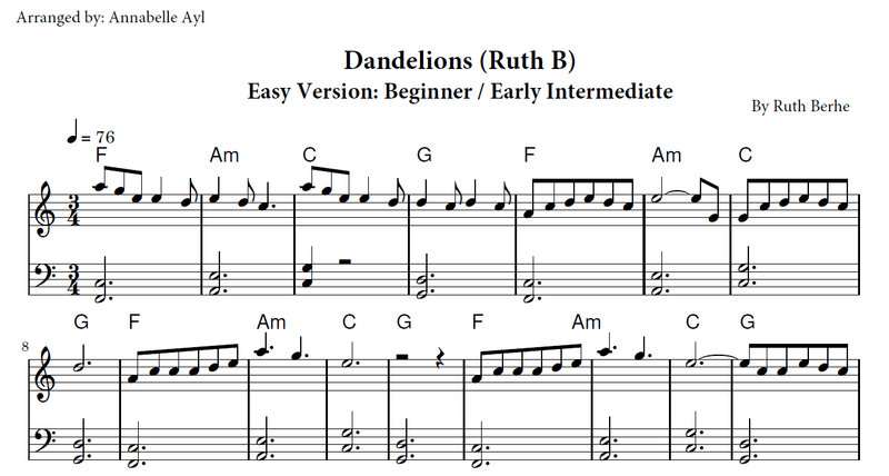Dandelions Ruth B Piano Sheet Music | Easy Piano | Piano for Beginners