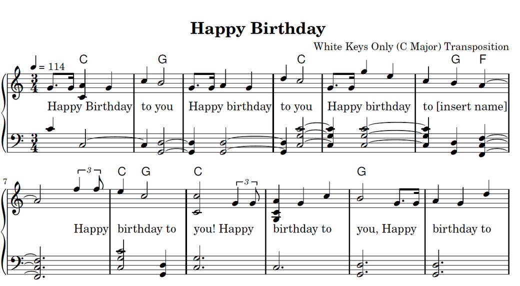 Happy Birthday Piano Notes Easy