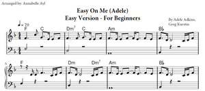 Easy On Me Sheet Music Easy Piano | Adele