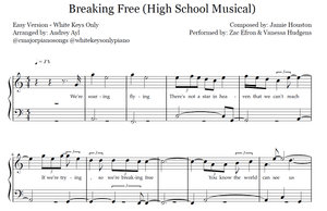 High School Musical Easy Sheet Music | Breaking Free