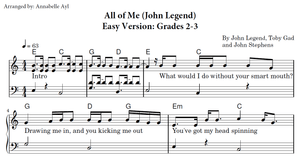 All of Me Piano Notes Easy Sheet Music | John Legend | Beginner to Early Intermediate Piano