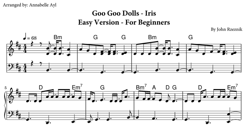 Iris Piano Sheet Music Easy Version | Goo Goo Dolls