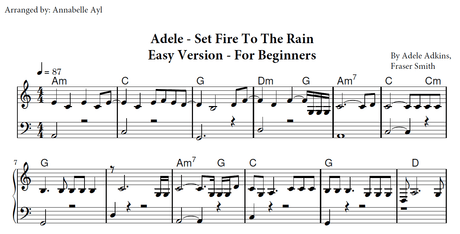 Easy Set Fire to the Rain Piano Sheet Music | Adele