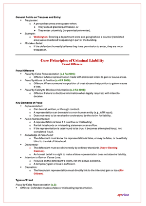 Criminal Law and Practice (SQE2)