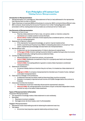 Contract Law (SQE2)
