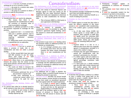 Contract Law (SQE1)