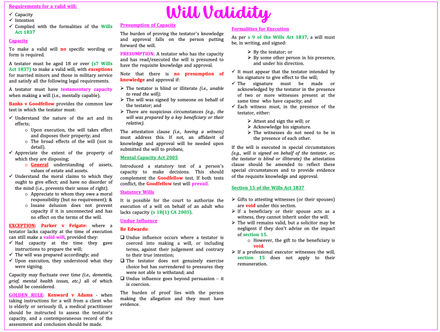 Wills and the Administration of Estates (SQE1)