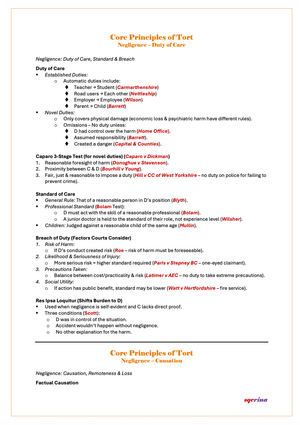 Tort Law (SQE2)