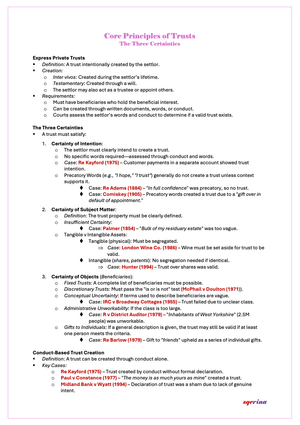 Trusts Law (SQE2)