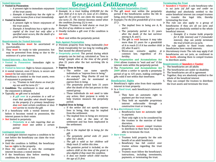 Trusts Law (SQE1)