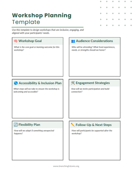 Workshop Planning Tool (Fillable/Printable PDF)
