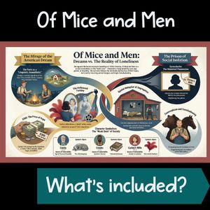 Of Mice and Men