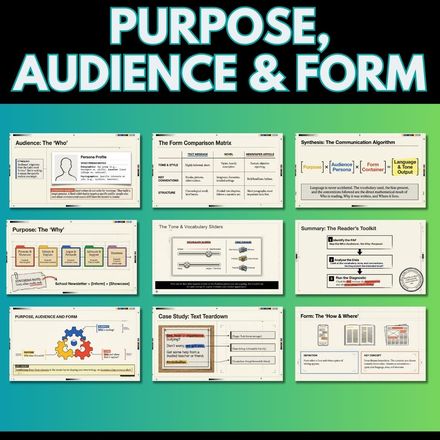 Purpose, Audience and Form