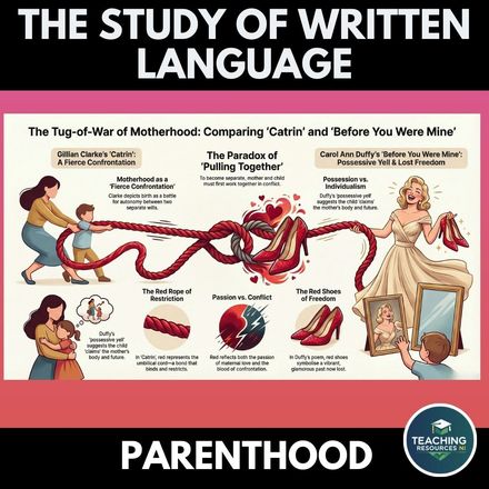 CCEA English Language - The Study of Written Language - Parenthood Summer 2027 - Two Poems