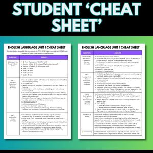 Unit 1 Exam Analysis and Trends (7 years)