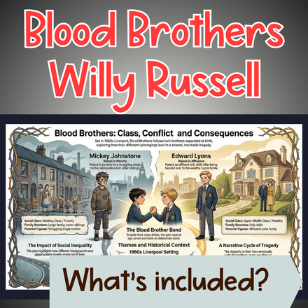 Blood Brothers Teaching Resource