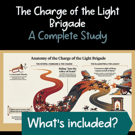 Complete Study Guide for The Charge of the Light Brigade by Alfred Lord Tennyson