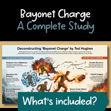 Complete Study Guide for Bayonet Charge - Ted Hughes