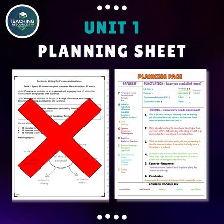 Unit 1 Planning Page