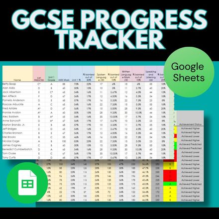 GCSE English Language Progress Tracker