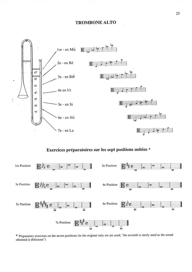 Benny Sluchin: Alto Trombone Tutor Vol. 1 - Alto Trombone Studies