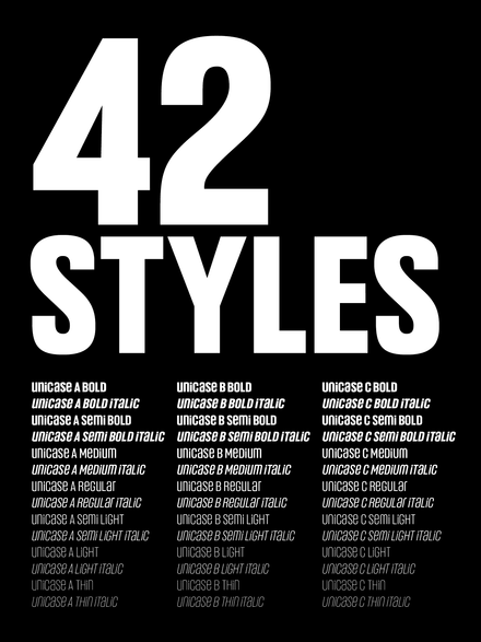 Headlines Unicase | 42 Font Styles - V4