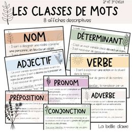Affiches minimalistes : Les classes de mots