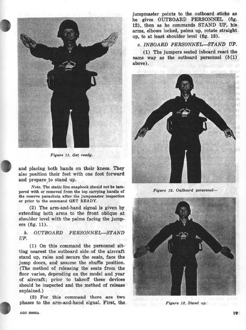 Vietnam War: Flight Manuals: Air Force, Navy, Army, Coast