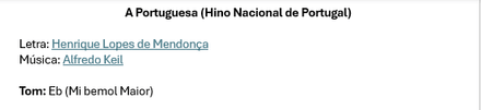 Hino Nacional de Portugal - Acordes