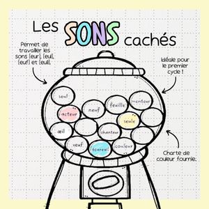 Les sons cachés