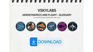 VSKYLABS - Aerodynamics and Flight Glossary