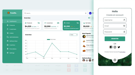Productivity Admin Dashboard + Login Form