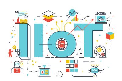 IIot Word Illustration