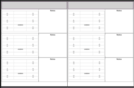 Offensive Preparation Guide July 2025 Update