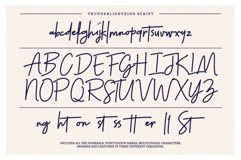 Thunderlightning Script
