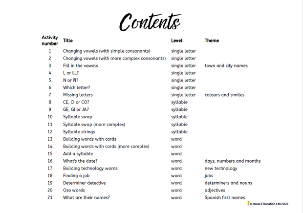 Dictados: resources to introduce, support and practise dictation in Spanish