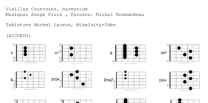 Vieilles Courroies – Harmonium | Tablature PDF guitare complète