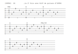 Vieilles Courroies – Harmonium | Tablature PDF guitare complète