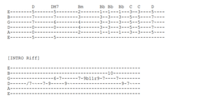Show me the Way, Peter Frampton Tabs (PDF)