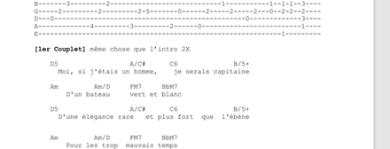 Si j&#x27;étais un homme, Diane Tell, Accords+Tabs de l&#x27;intro et Outro+Paroles (PDF)