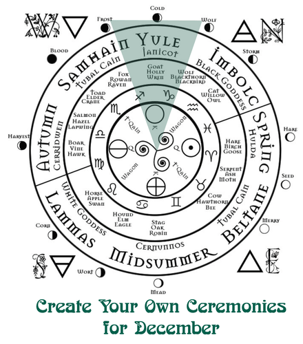 Create Your Own Ceremonies for December