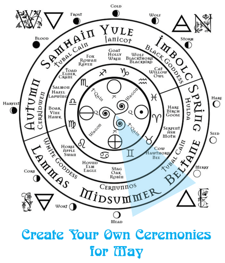 Create Your Own Ceremonies for May