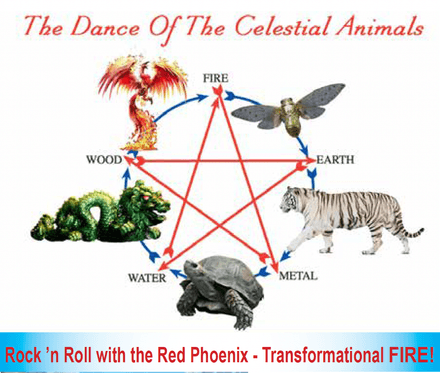 Rock ’n Roll with the Red Phoenix - Transformational FIRE!