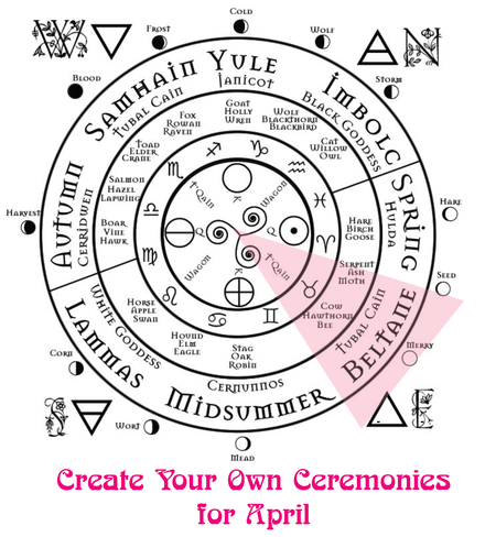 Create Your Own Ceremonies for April