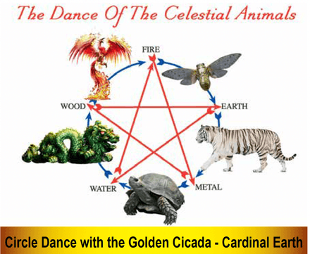 Circle Dance with the Golden Cicada - Cardinal Earth