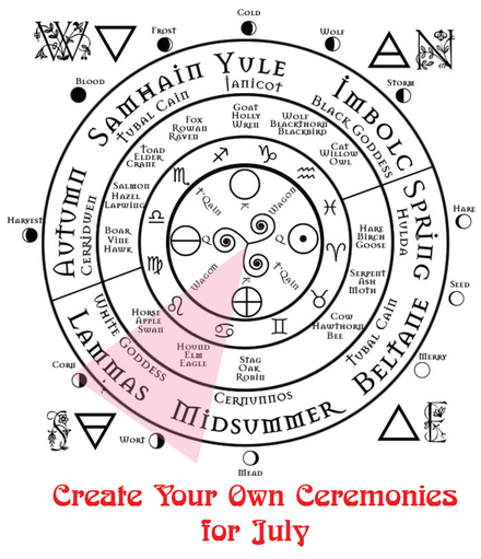 Create Your Own Ceremonies for July