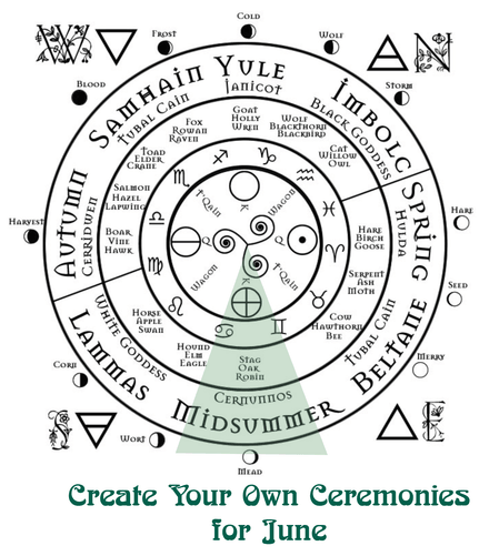 Create Your Own Ceremonies for June